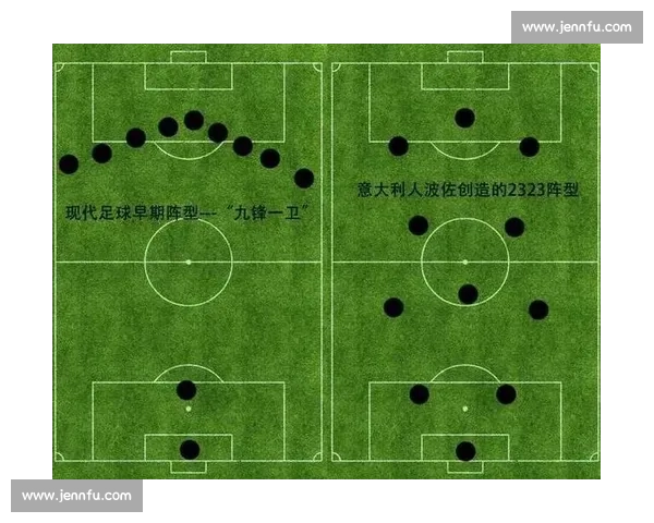 三后卫战术革新解析与现代足球攻防体系深度剖析